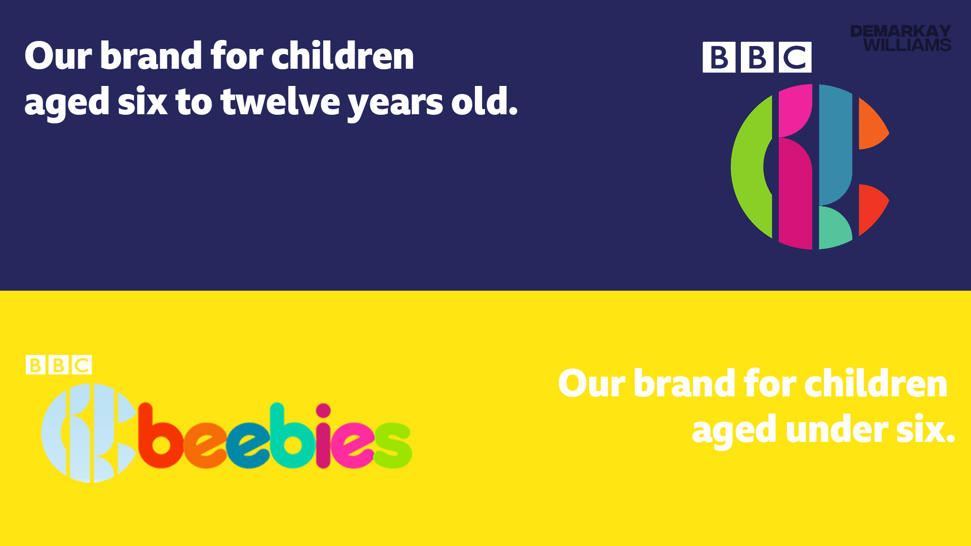 CBeebies New Logo   CBeebies Explainer2 2 